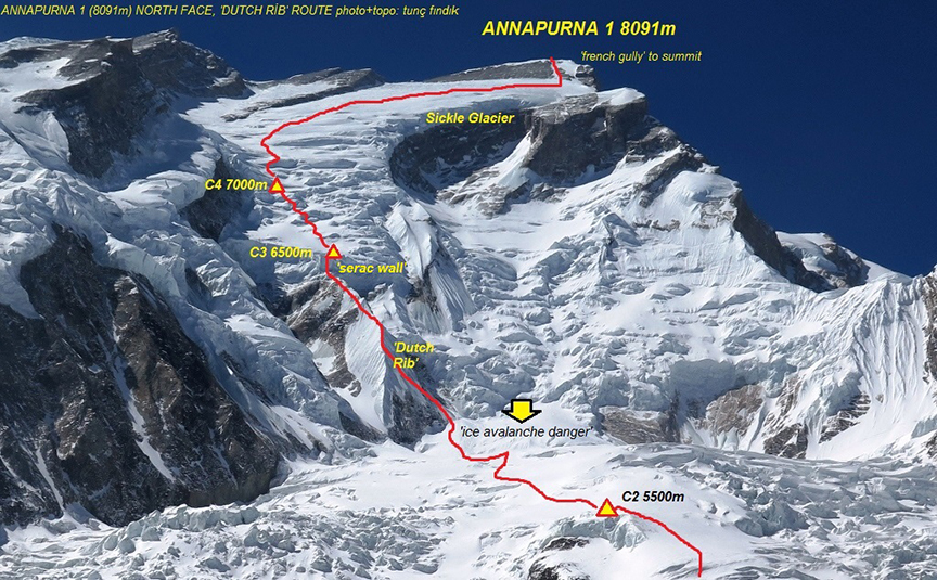 Annapurna Expedition in Nepal – 57 days Map