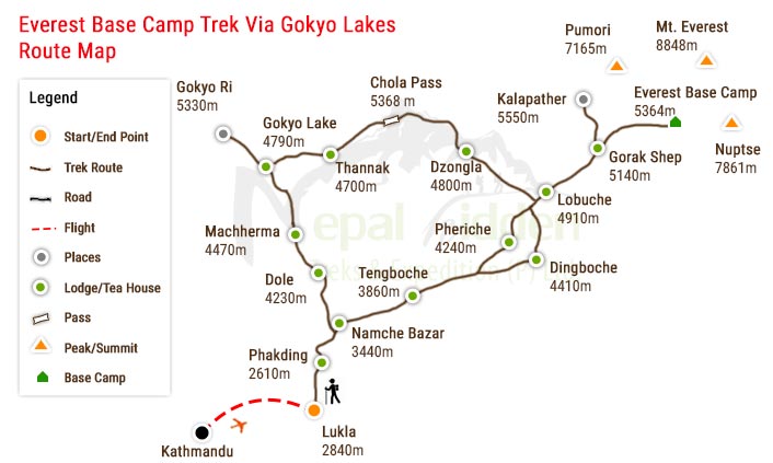 Everest Base Camp and Gokyo Trek – 22 days Map