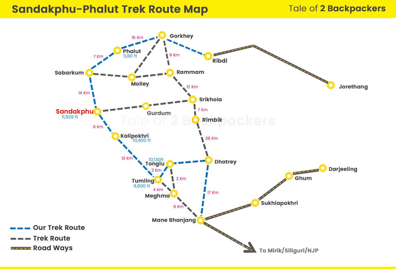 Darjeeling Trek – 10 days Map