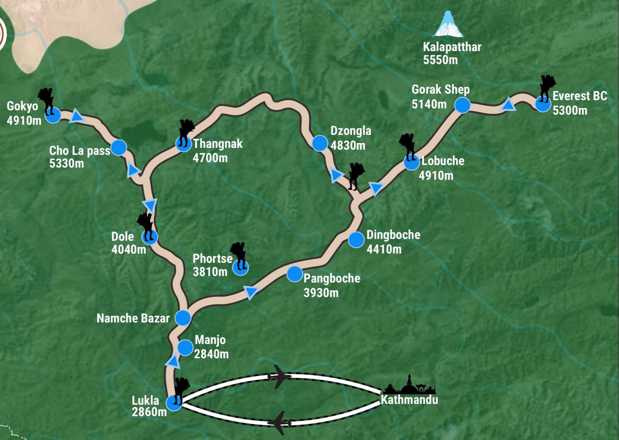 Gokyo Lake Trek – 11 days Map